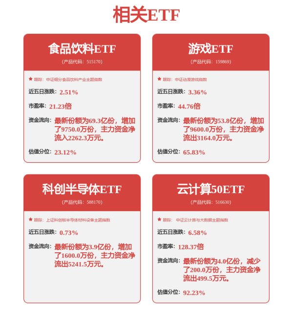 君子配资 营收、净利同比再创新高！美的集团发布2025年上半年亮眼成绩单
