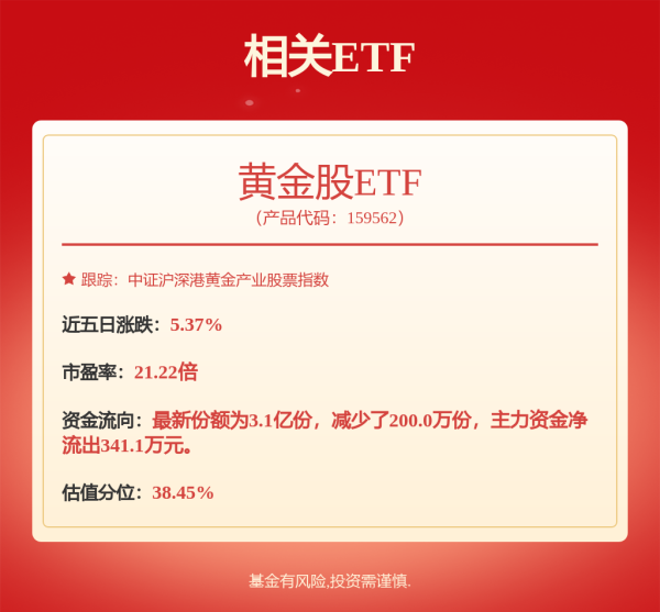 盈透科技 2025年8月29日“大众30”成份股报告